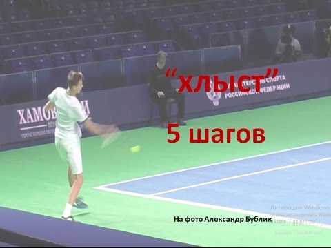 Видео: Уроки тенниса. Хлыст при ударе справа. 5 шагов.