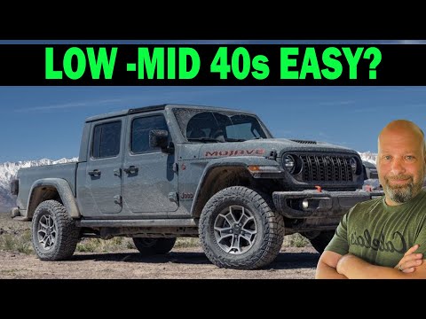 Видео: Распродажа Jeep Gladiator прямо сейчас! Скидка 14 000 от рекомендуемой розничной цены!