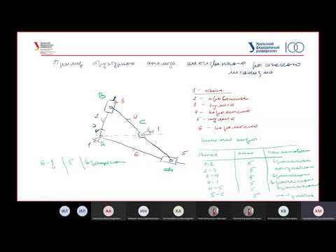 Видео: Структурный анализ механизмов 30.11.2020