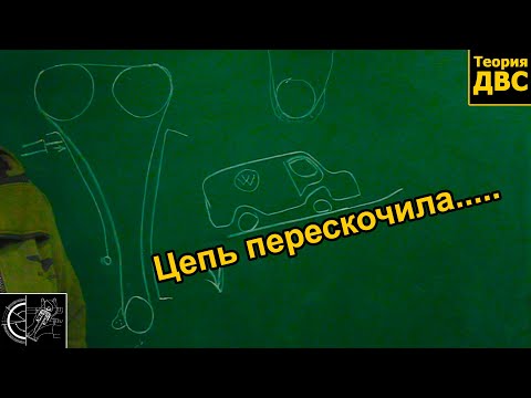 Видео: ПЕРЕСКОЧИЛА ЦЕПЬ/РЕМЕНЬ - почему это БРЕД? Почему НА САМОМ ДЕЛЕ обрывает КЛАПАНА?