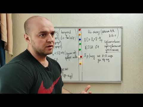 Видео: Данные науки: сколько делать подходов для роста мышц и силы? Тренироваться ли до отказа?