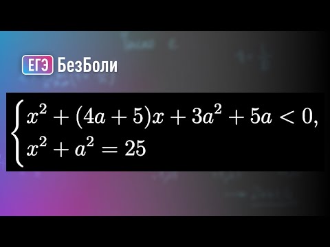 Видео: Система на МЕТОД ОБЛАСТЕЙ | Параметр 27 | mathus.ru #егэ2024