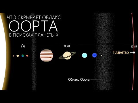 Видео: Планета X возвращается? [Телескоп WISE обнаружил в облаке Оорта нечто потрясающее]