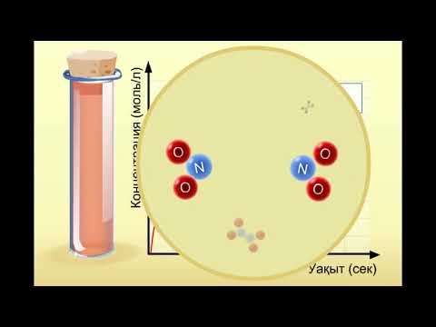 Видео: ХИМИЯЛЫҚ ТЕПЕ ТЕҢДІК