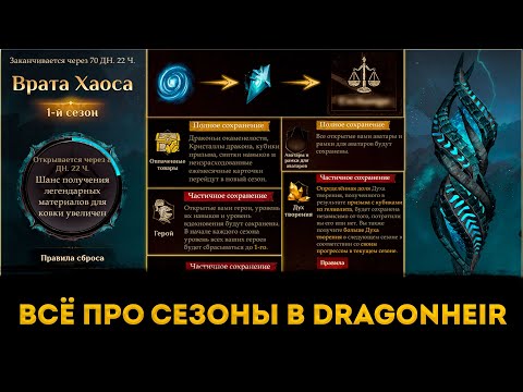 Видео: Будет Вайп? 😵 Всё Про Сезоны! | Dragonheir: Silent Gods  | Элви