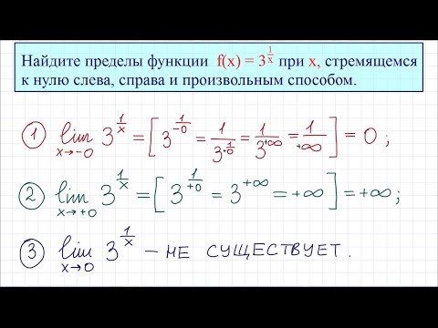 Видео: Односторонние пределы #2