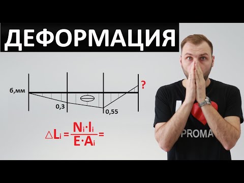 Видео: Растяжение-сжатие. Эпюра перемещений. Деформация. Сопромат.