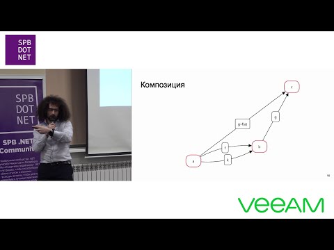 Видео: Станислав Капулкин, Владислав Цендровский «Теория категорий для описания архитектуры программ»