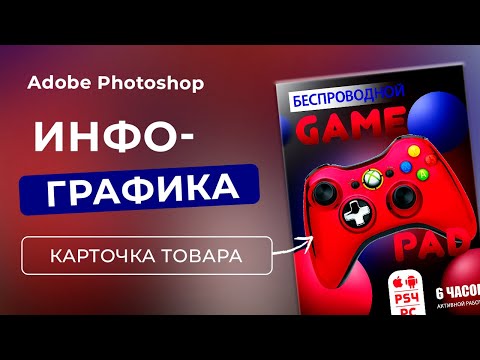 Видео: ИНФОГРАФИКА | Создание карточки товара в Adobe Photoshop