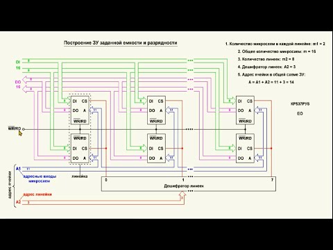 Видео: Видеоурок 4 56  Наращивание информационной емкости и разрядности ЗУ