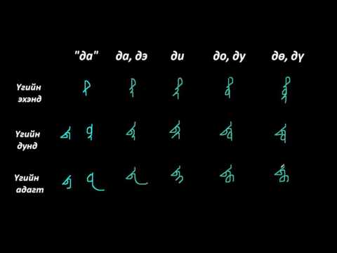 Видео: Монгол бичгийн хичээл №5 Гийгүүлэгч үсэг – “та, да, ча, ца” үсэг