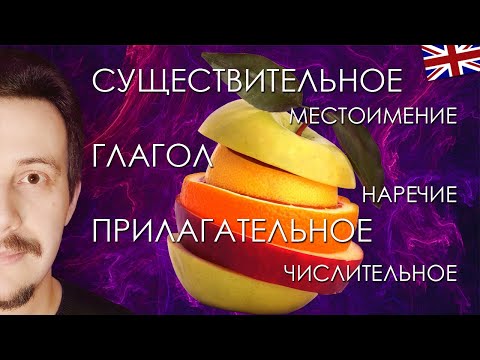 Видео: Объясняю "на пальцах", что такое СУЩЕСТВИТЕЛЬНОЕ, ГЛАГОЛ и др ЧАСТИ РЕЧИ | Термины в английском