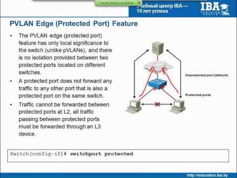 Видео: Работа с Private VLAN. Часть 3