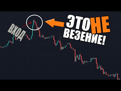 Видео: Твой Лучший Вход в Рынок - Техника Price Action "Слияние"