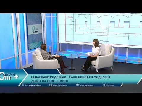 Видео: Како честите будења на децата влијаат врз мајката и семејството | Dr.Goodnight