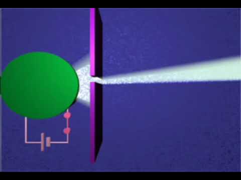 Видео: Лекционная демонстрация: СВЕТОВЫЕ ПУЧКИ