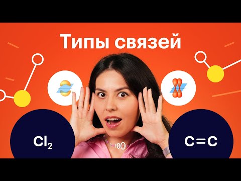 Видео: Типы связей за 20 минут!