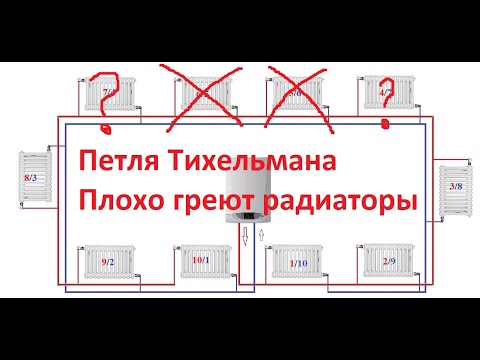 Видео: Петля Тихельмана не греет средний радиатор! Почему?