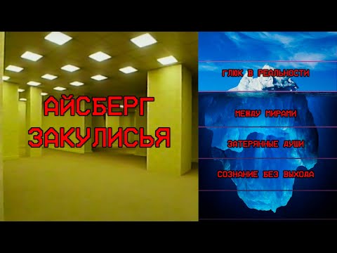 Видео: АЙСБЕРГ ЗАКУЛИСЬЯ ЧТО ПРОИСХОДИТ?