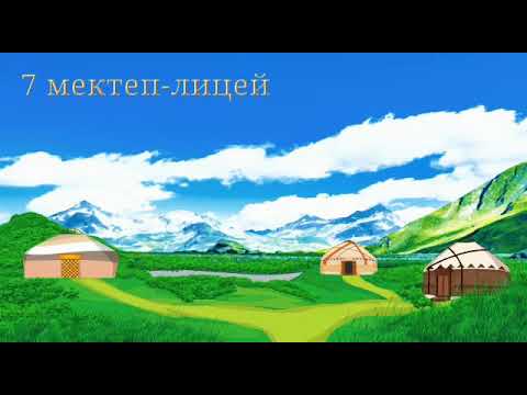 Видео: Мөңке би  Төрт тентек   Дайындағандар: Жұмашева Алтынарай, Әбілбек Ғалымжан