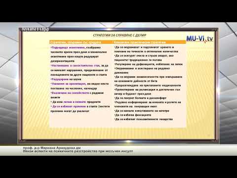 Видео: Някои аспекти на психичните разстройства при мозъчен инсулт