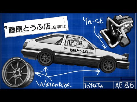 Видео: Воссоздаю Toyota ae86 из инициал ди ( SLRR )