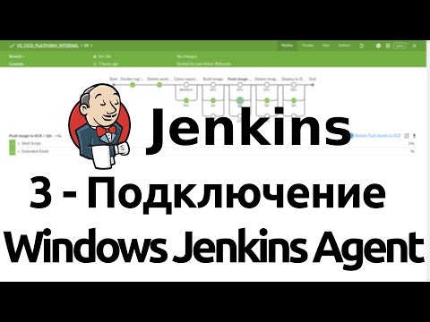 Видео: 3 - Подключение Windows Agent к Jenkins Master. Java 11