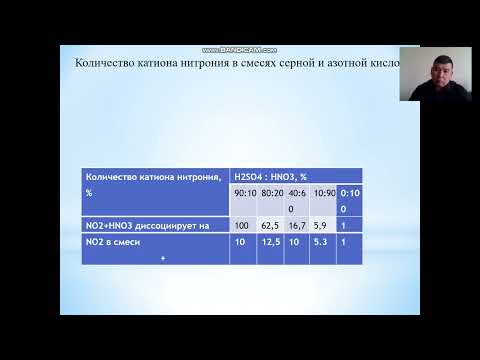 Видео: Процессы нитрования и сульфатаци