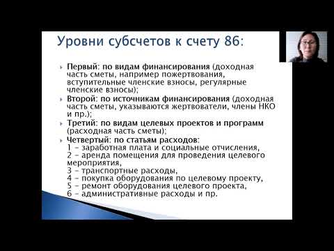 Видео: Видео НКО 12 0 220621