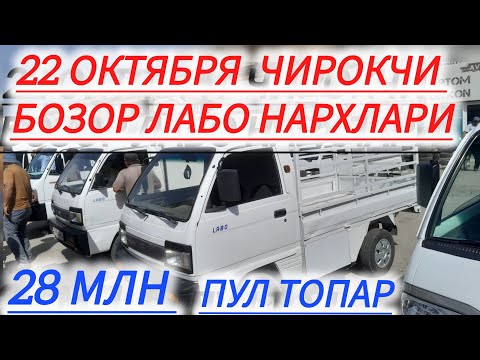 Видео: Кашкадарё Чирокчи мошина бозори Обуна лайк босиб куйинг олдиндан рахмат 