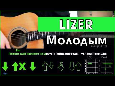 Видео: LIZER - Молодым | Разбор песни на гитаре | Табы, аккорды и бой