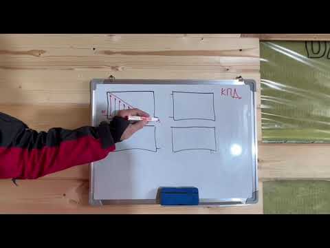 Видео: Инженерные системы. ГВС ХВС ОТОПЛЕНИЕ