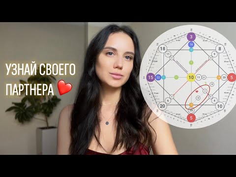 Видео: ИДЕАЛЬНЫЙ ПАРТНЕР ПО ДАТЕ РОЖДЕНИЯ | ОТНОШЕНИЯ В МАТРИЦЕ СУДЬБЫ
