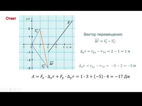 Видео: Векторные физические величины.  Часть 4
