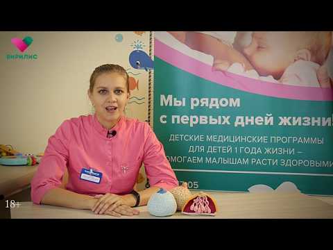 Видео: Лактостаз. - Симптомы. Первая помощь. Профилактика.
