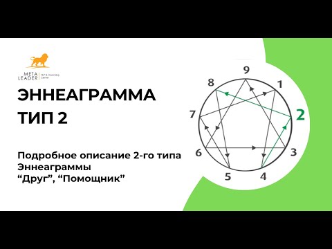 Видео: Подробное описание 2-го типа Эннеаграммы (Помощник)