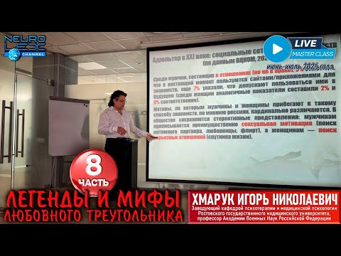 Видео: Психотерапевтический мастер-класс Игоря Хмарука "Легенды и мифы любовного треугольника". Часть 8.