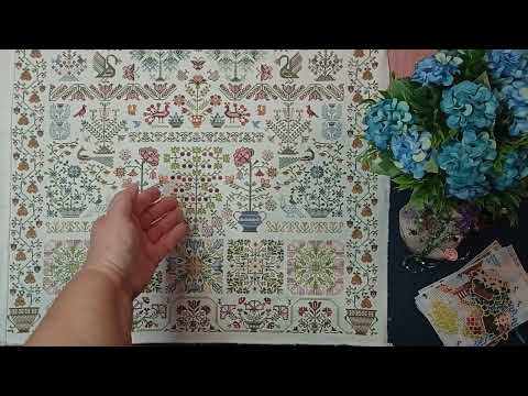 Видео: 149. Итоги 2024 года и некоторые планы на 2025 год