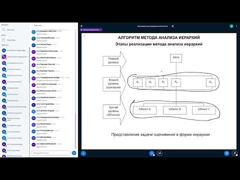 Видео: ИННОВАЦИОННОЕ ПРЕДПРИНИМАТЕЛЬСТВО. Лекция 3. 04.10.24