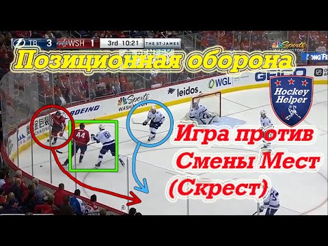 Видео: Позиционная оборона в хоккее. Игра против скреста.