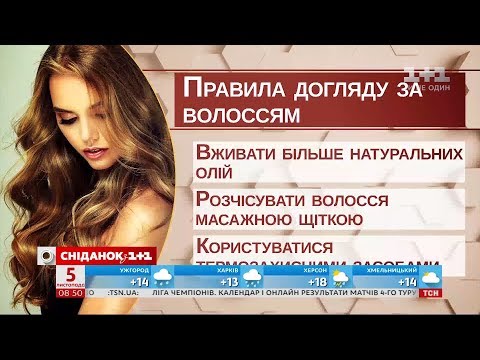 Видео: Как правильно подобрать уход за волосами - советы врача-трихолога