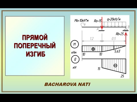 Видео: ПОПЕРЕЧНЫЙ ИЗГИБ_ЗАДАЧА