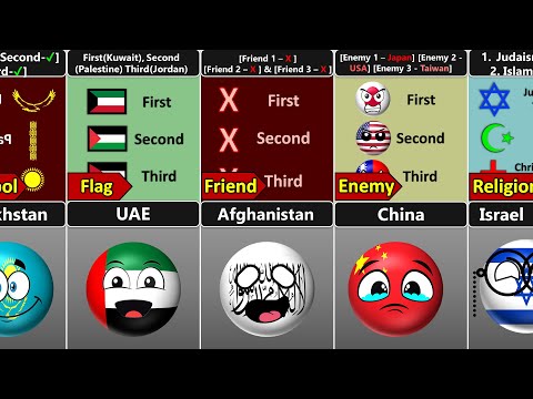 Видео: Первый, второй и третий в стране [Countryballs]