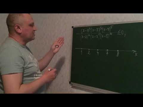 Видео: Математика. Узагальнений метод інтервалів. Поглиблене вивчення.10 клас