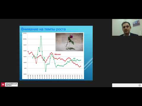 Видео: Инвест обзор от Элвиса Марламова (Апрель 2018)