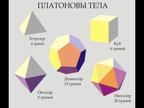 Видео: Правильные многогранники