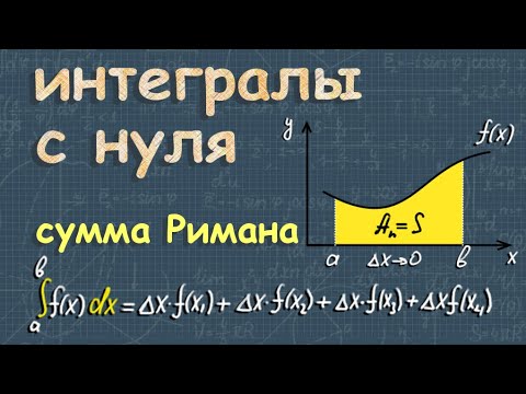 Видео: ИНТЕГРАЛ С НУЛЯ | определенный интеграл | ТАБЛИЦА ИНТЕГРАЛОВ | сумма Римана