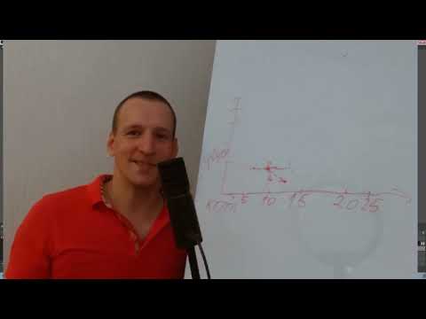 Видео: ТУПОЛАЙФ. Что такое Туполайф