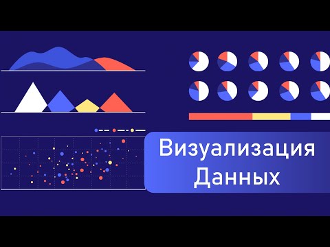 Видео: Визуализация Данных на Python | Pandas и Matplotlib