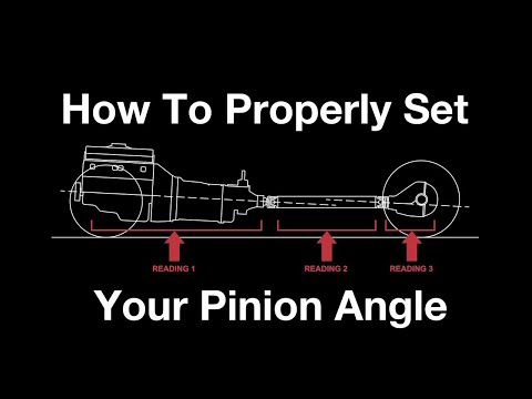 Видео: Как правильно настроить и измерить угол наклона шестерни на вашем маслкаре